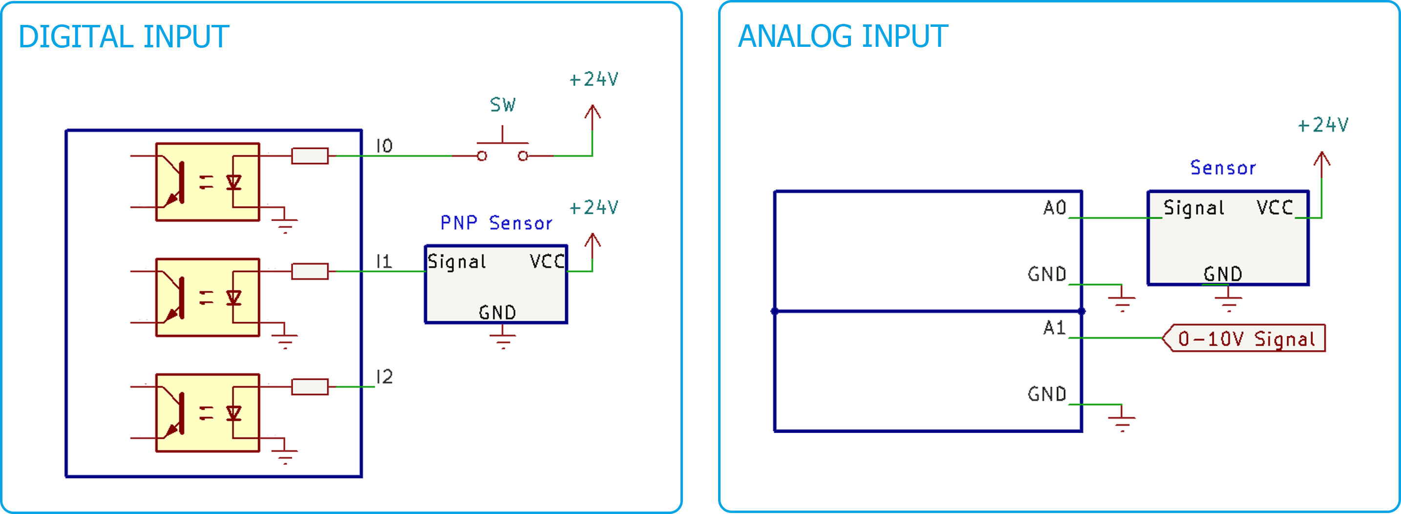 xs_v5_input