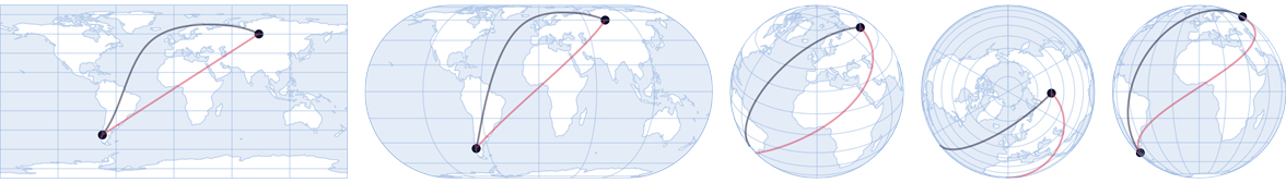 Great-circle distance