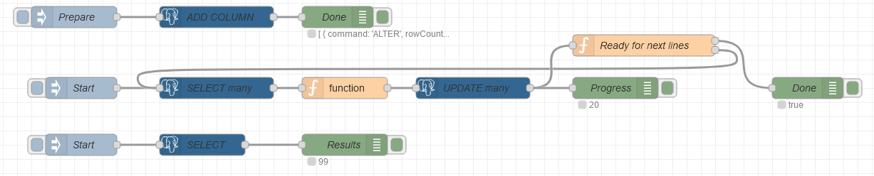 Node-RED flow