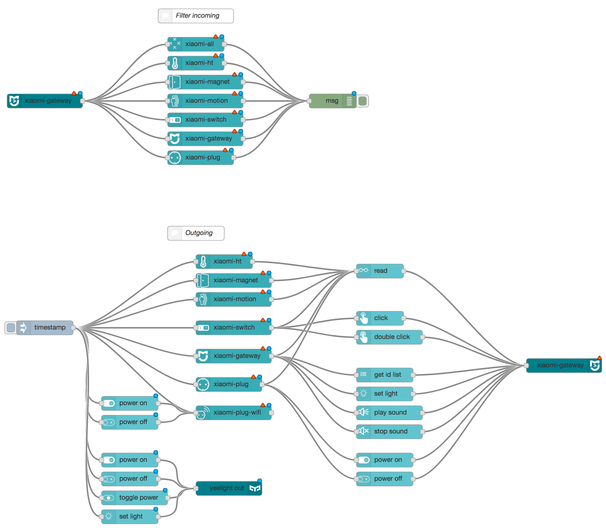 Mi devices example in node-red