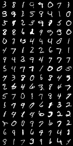 GAN_MNIST_img