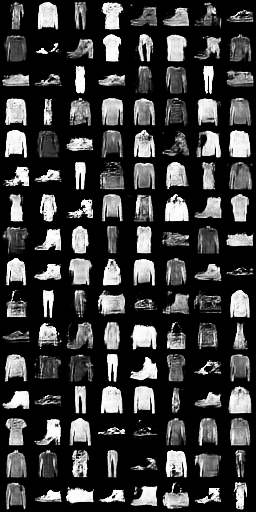 GAN_Fashion-MNIST_img