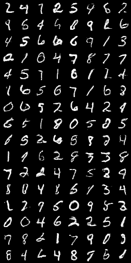 LSGAN_MNIST_img