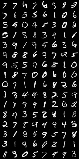 WGAN_MNIST_img