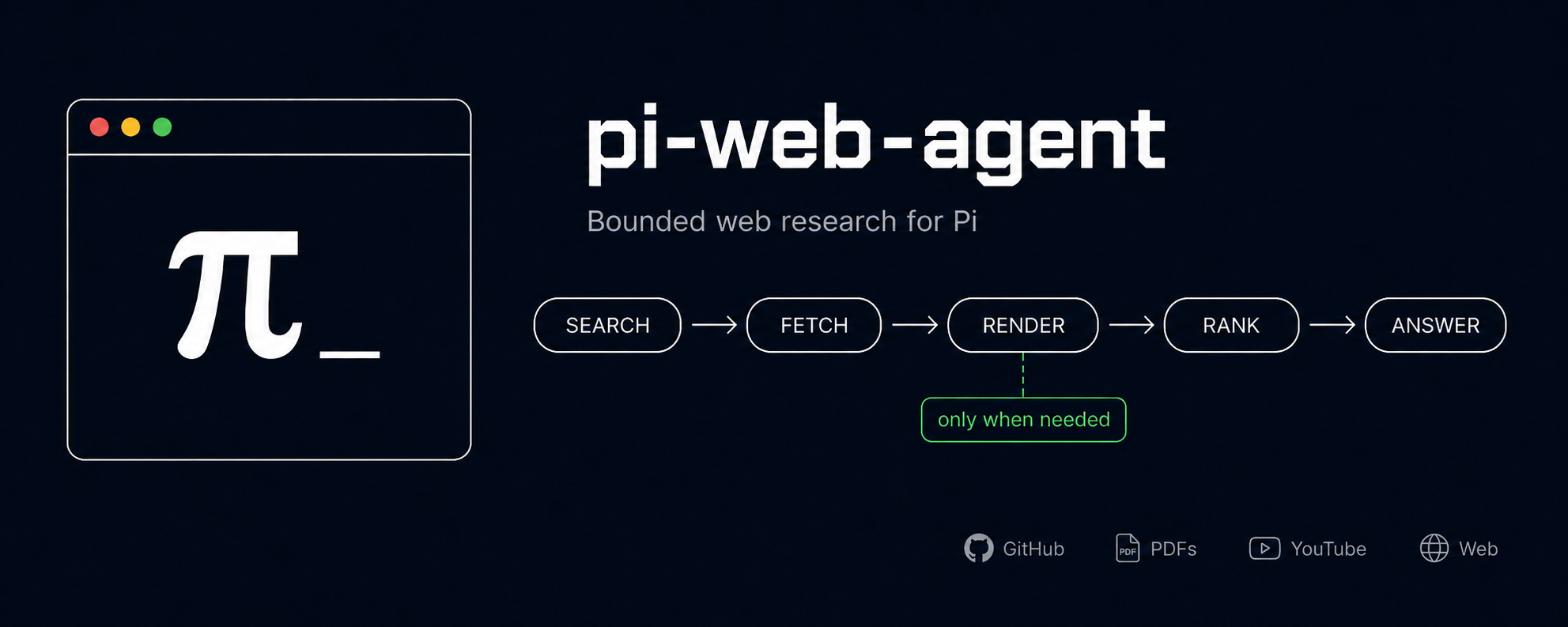 pi-web-agent: bounded web research for Pi