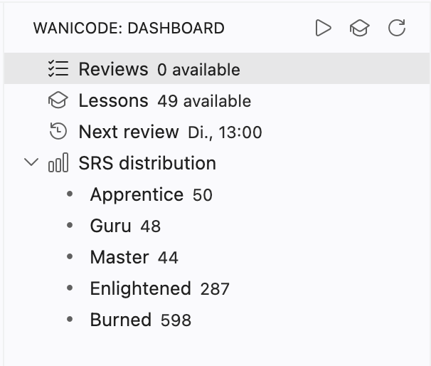 Activity bar dashboard listing reviews, lessons, next review, and SRS distribution