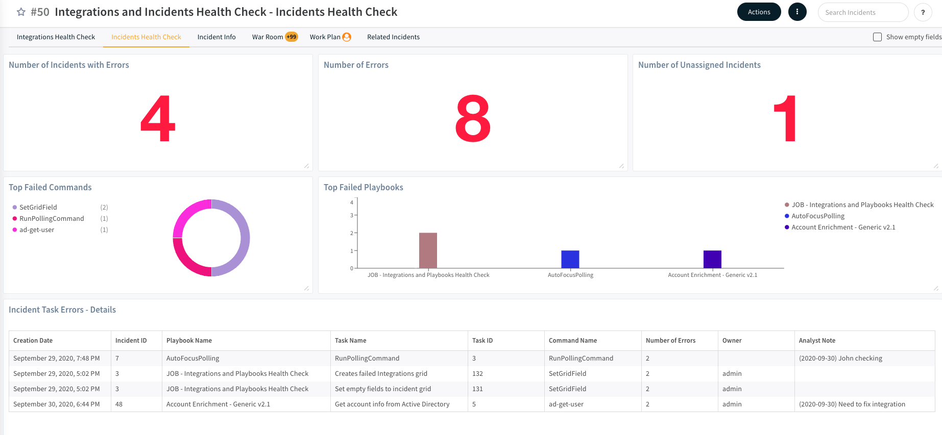 Integrations And Incidents Health Check Cortex Xsoar 2087
