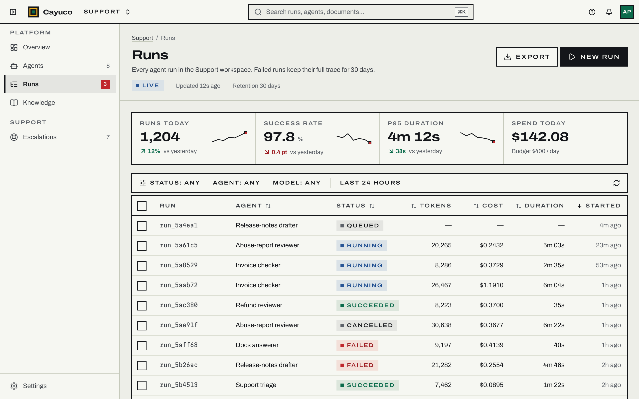 The Cayuco runs view: application shell, KPI tiles and a dense table of agent runs