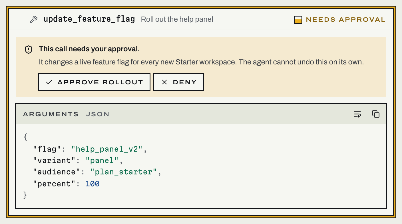 A tool call waiting for human approval, its arguments shown as JSON