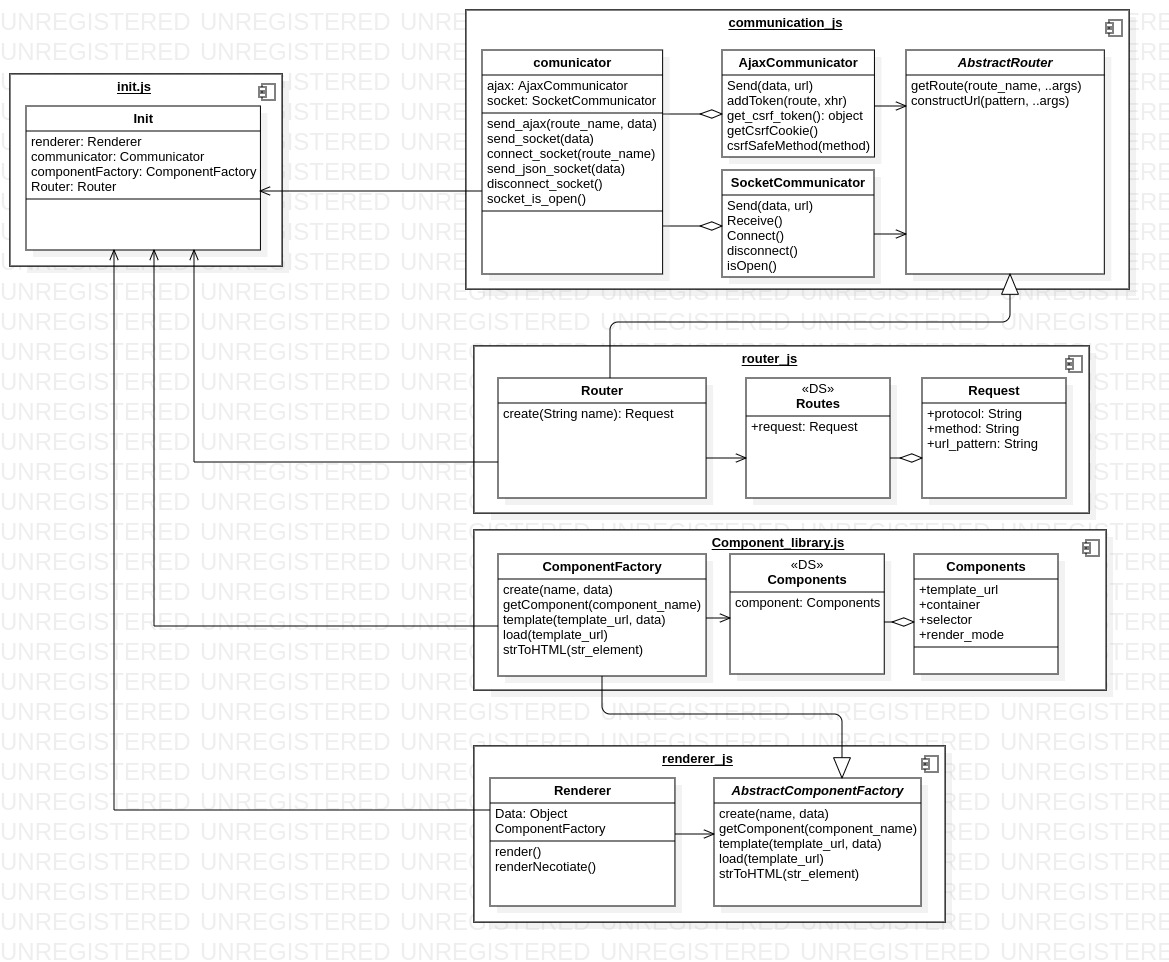 silly_class_diagram