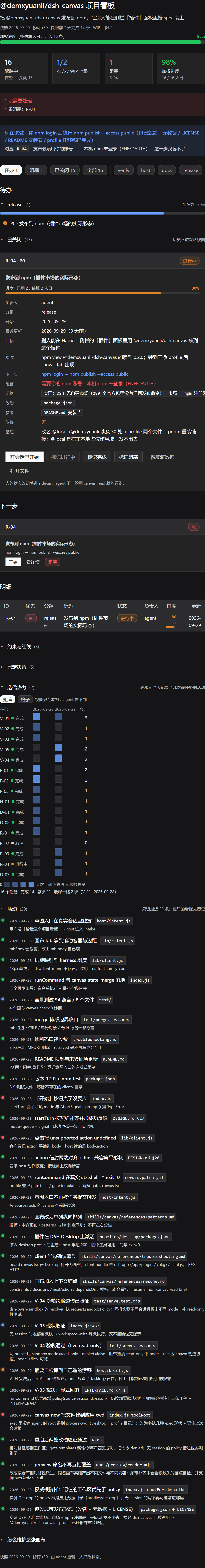 项目看板 · 深色