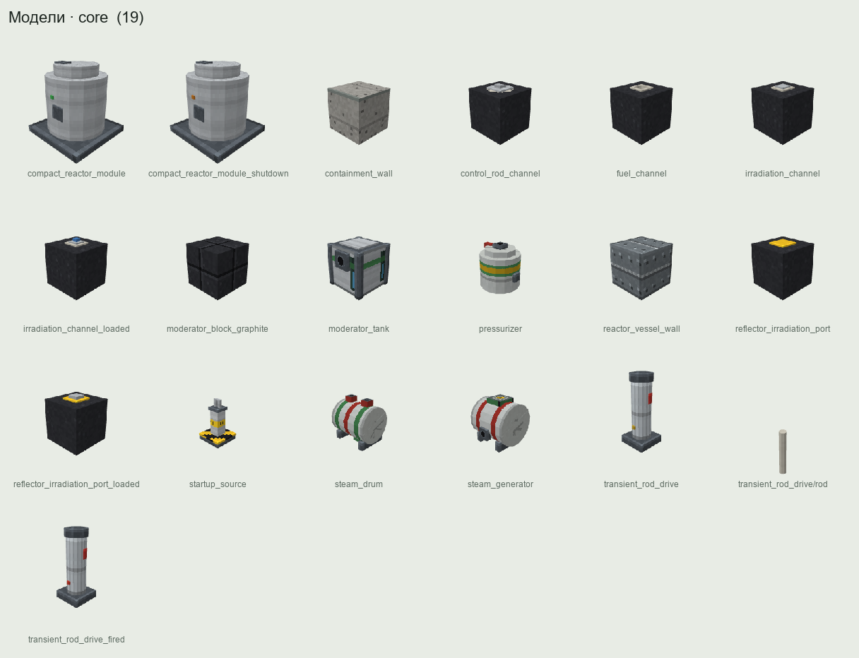 Reactor core models