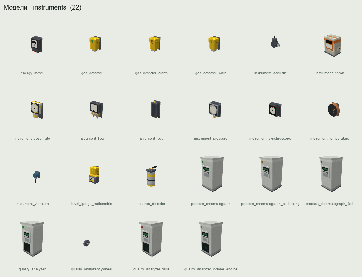 Instrument models