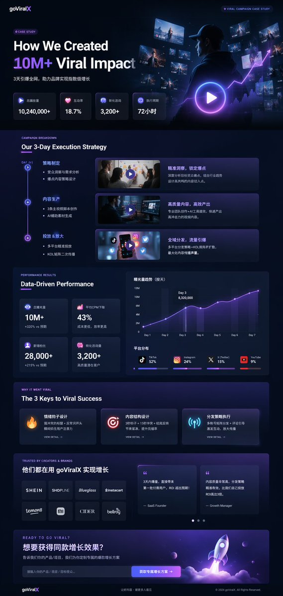界面交互设计图 sample 1