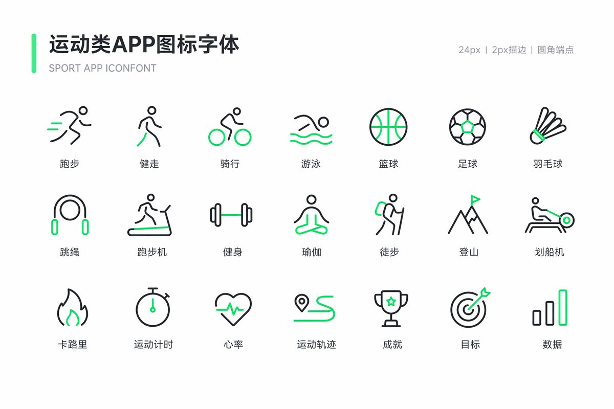 运动健身图标字体设计 sample 1