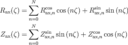 full Fourier series for magnetic axis