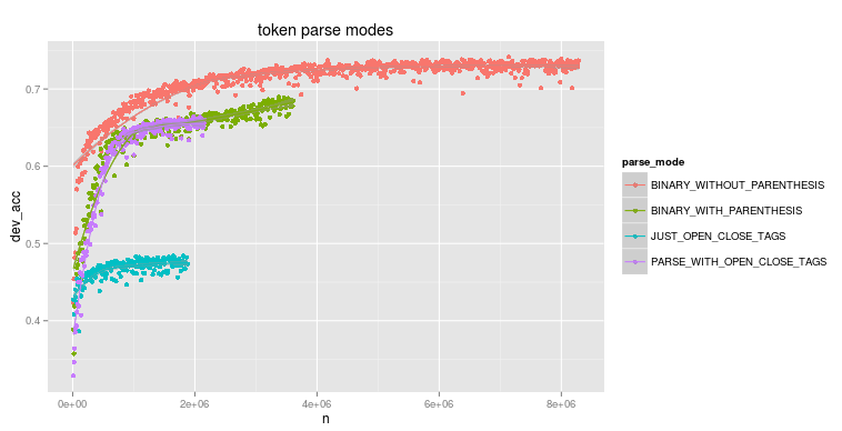 parse_comparisons