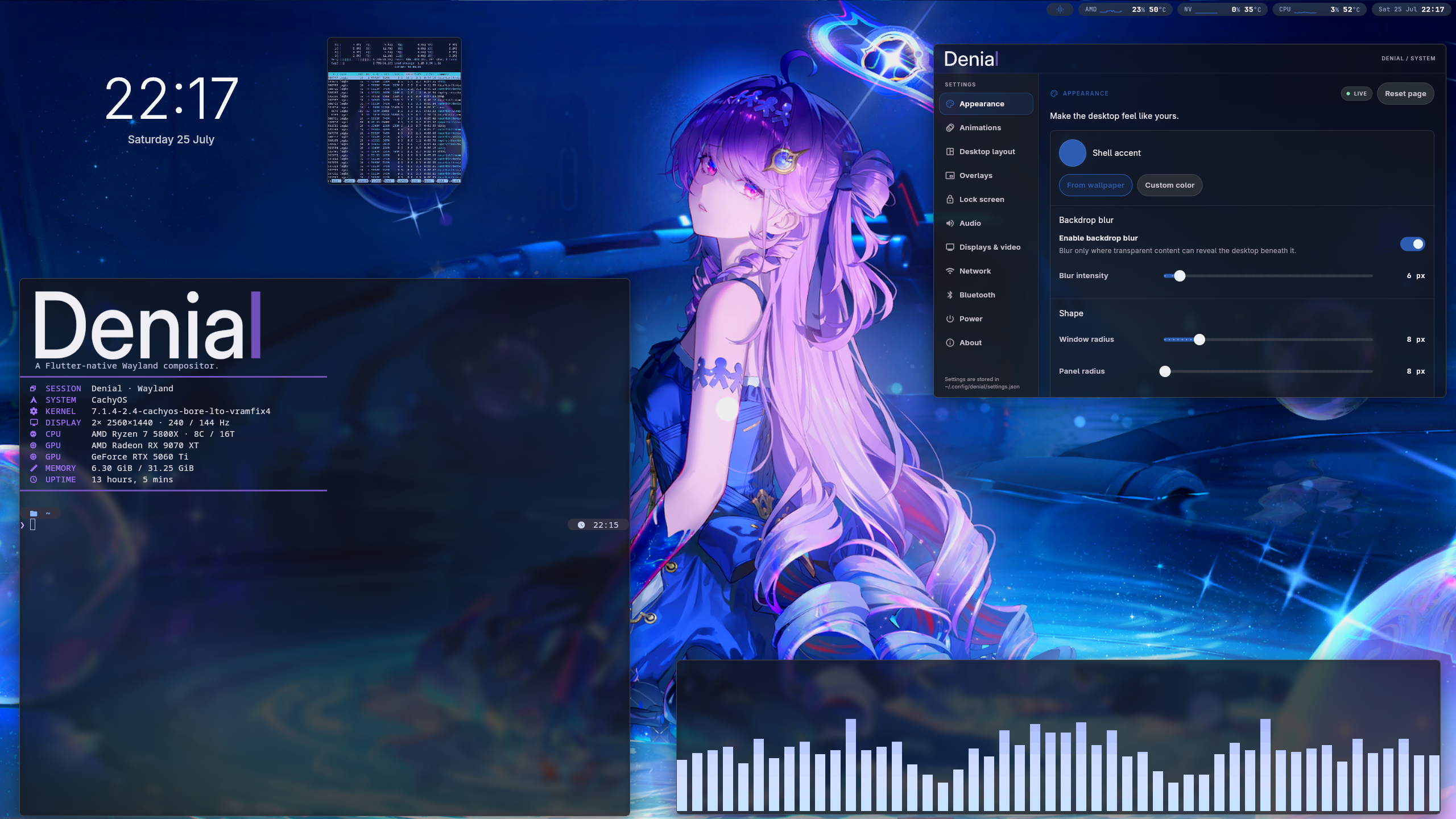 denialwm/denial cover