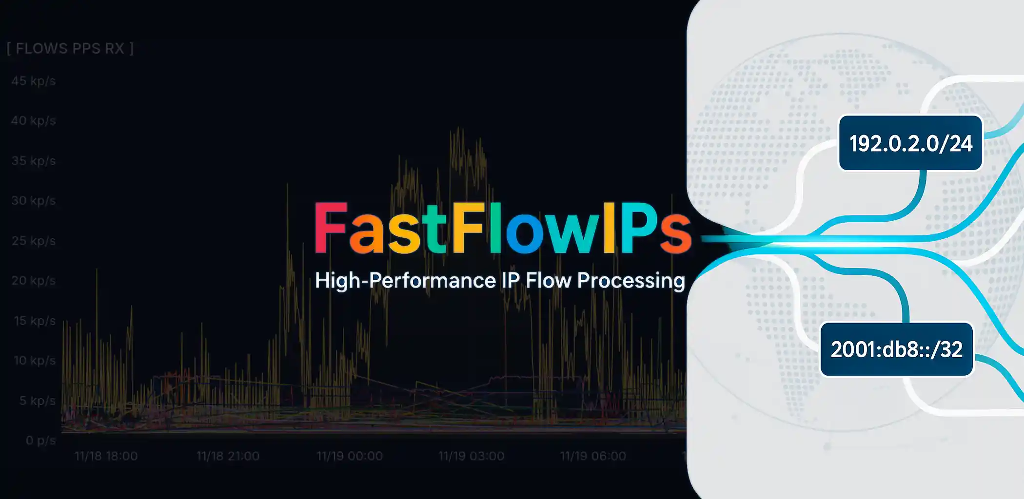Preview of FastFlowIPS - DDoS flow detection
