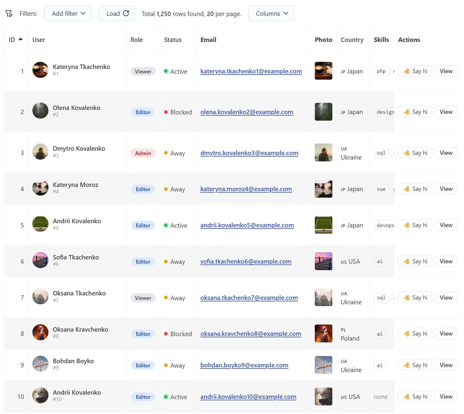 LiGrid demo: users table with avatars, role badges, status indicators, links, tags and action buttons