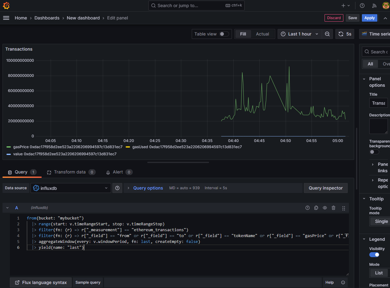 Sophisticated Flux Query