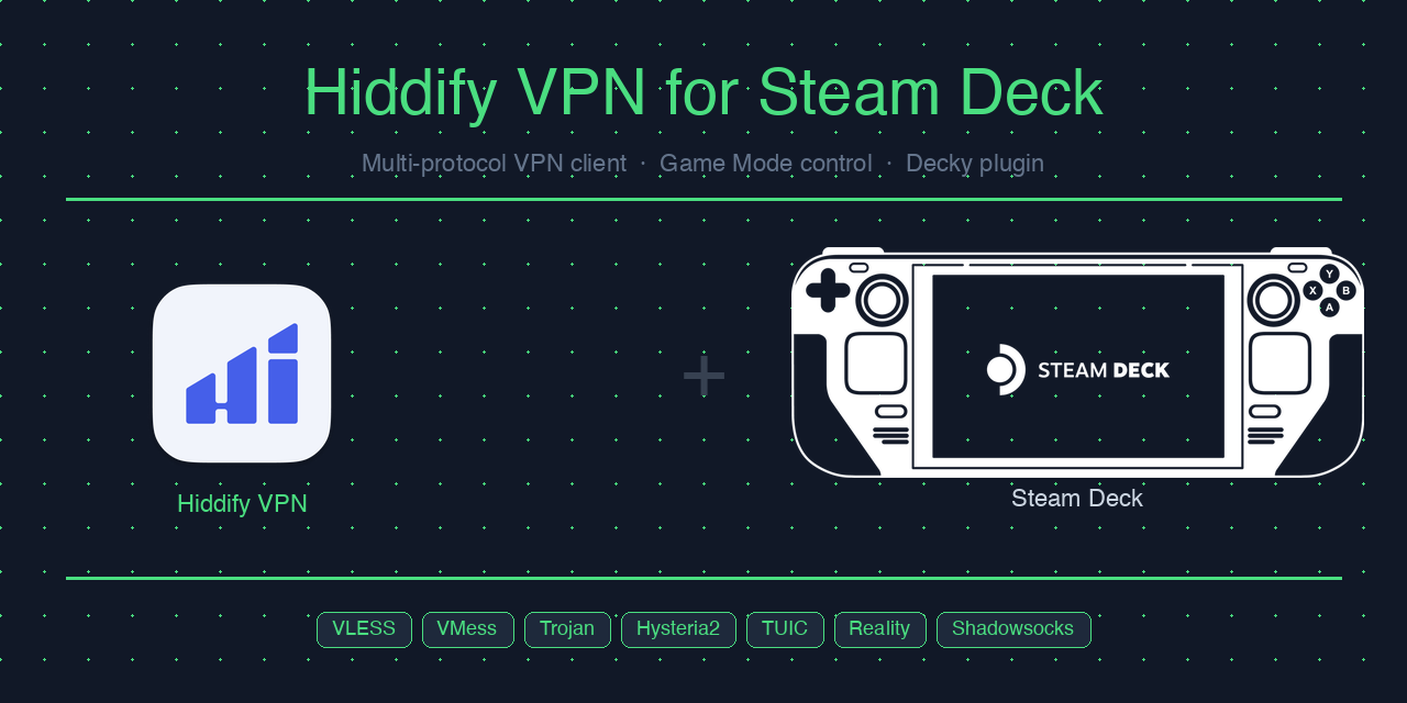 Hiddify VPN for Steam Deck