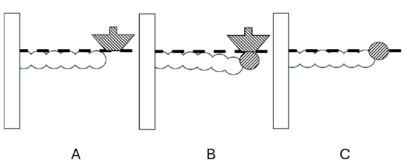 Nozzle-pressure-induced deformation concept