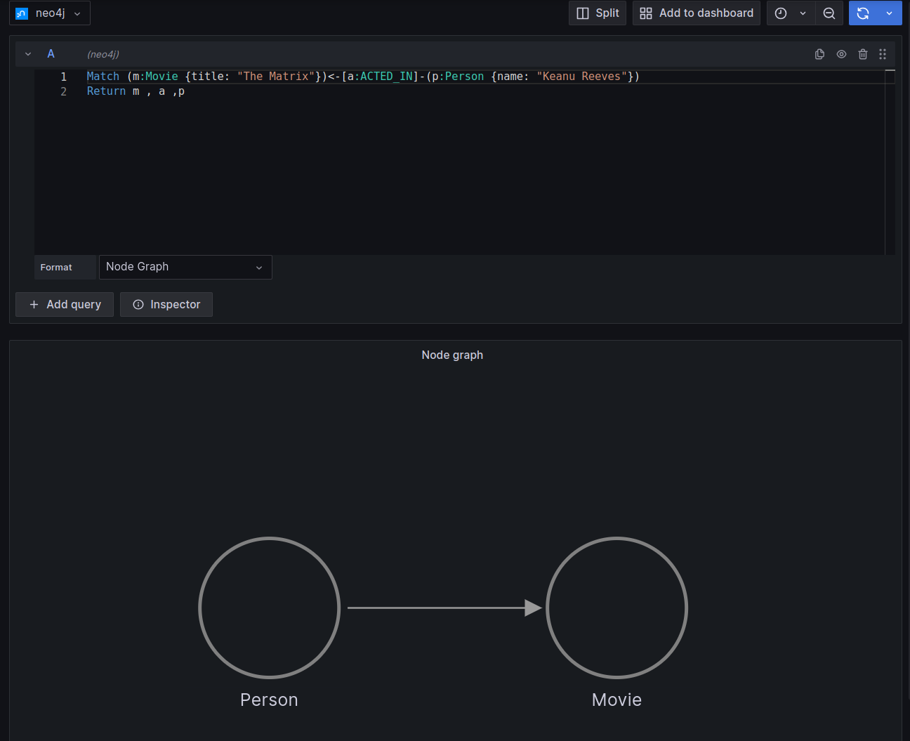 DataSource Query Editor