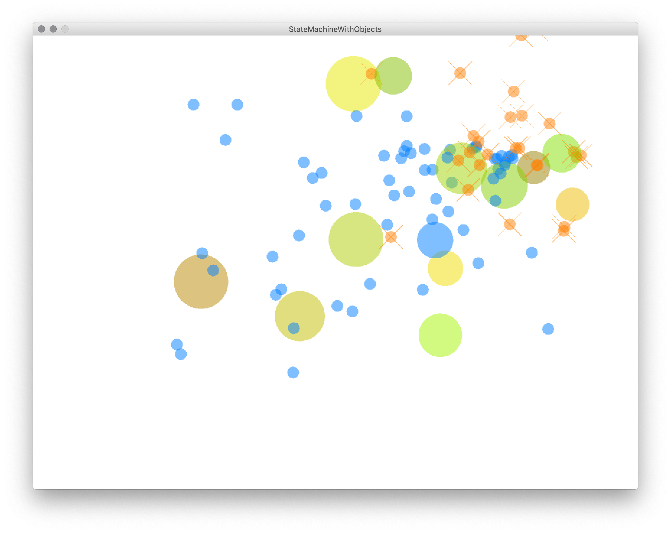 StateMachineWithObjects