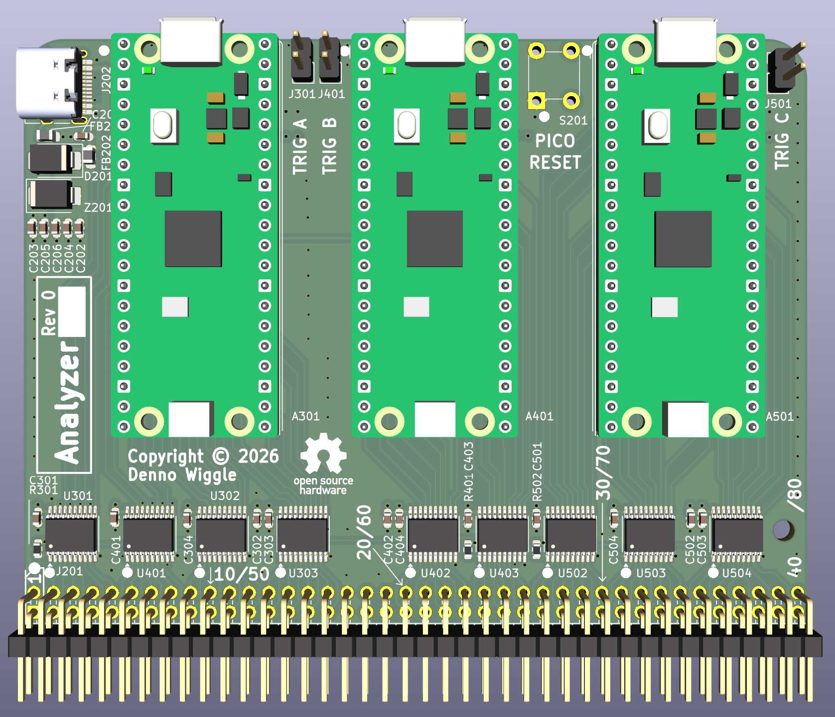 Analyzer, from the project README