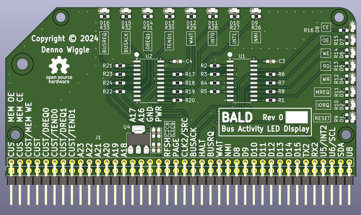 BALD, from the project README