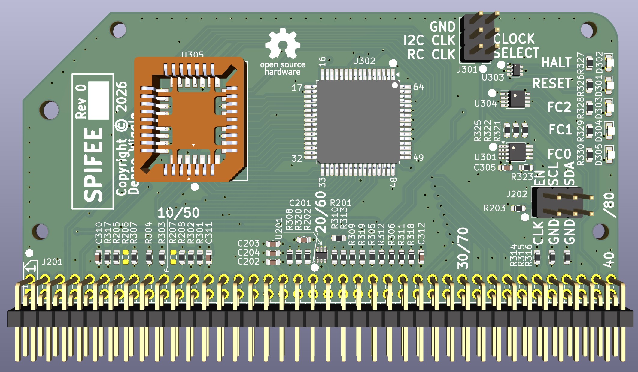 SPIFEE, from the project README