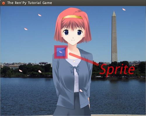 renpy 07 01 sprite