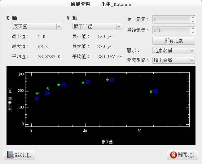 Kalzium custom_table_13