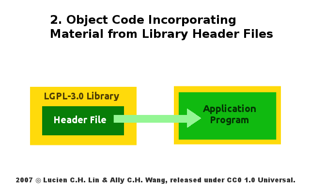 lgpl-3.0-02