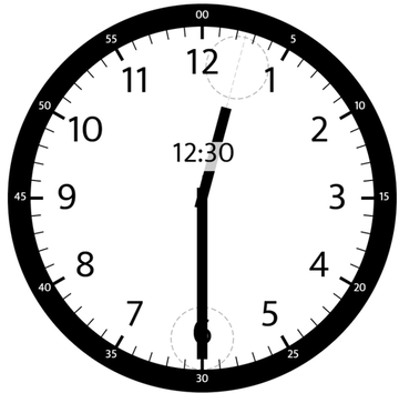 LeetCode: Angle Between Hands of a Clock