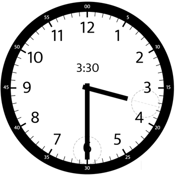 LeetCode: Angle Between Hands of a Clock