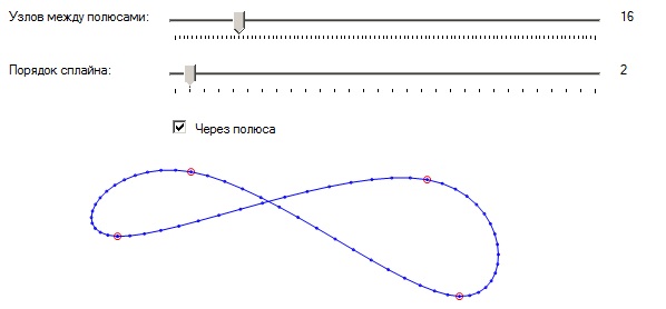 Иллюстрация к проекту