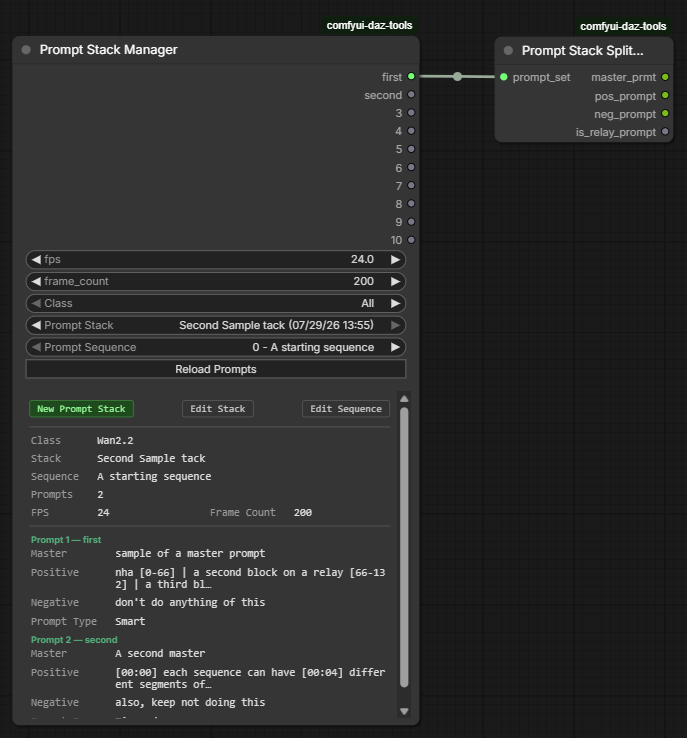 Sample nodes