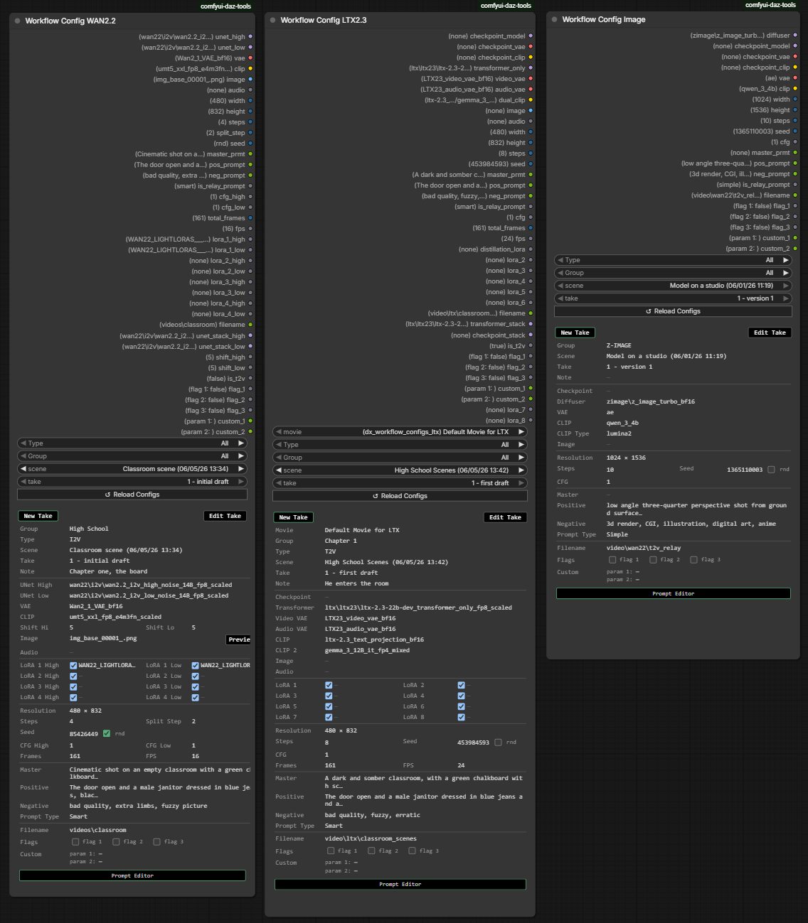 Sample nodes