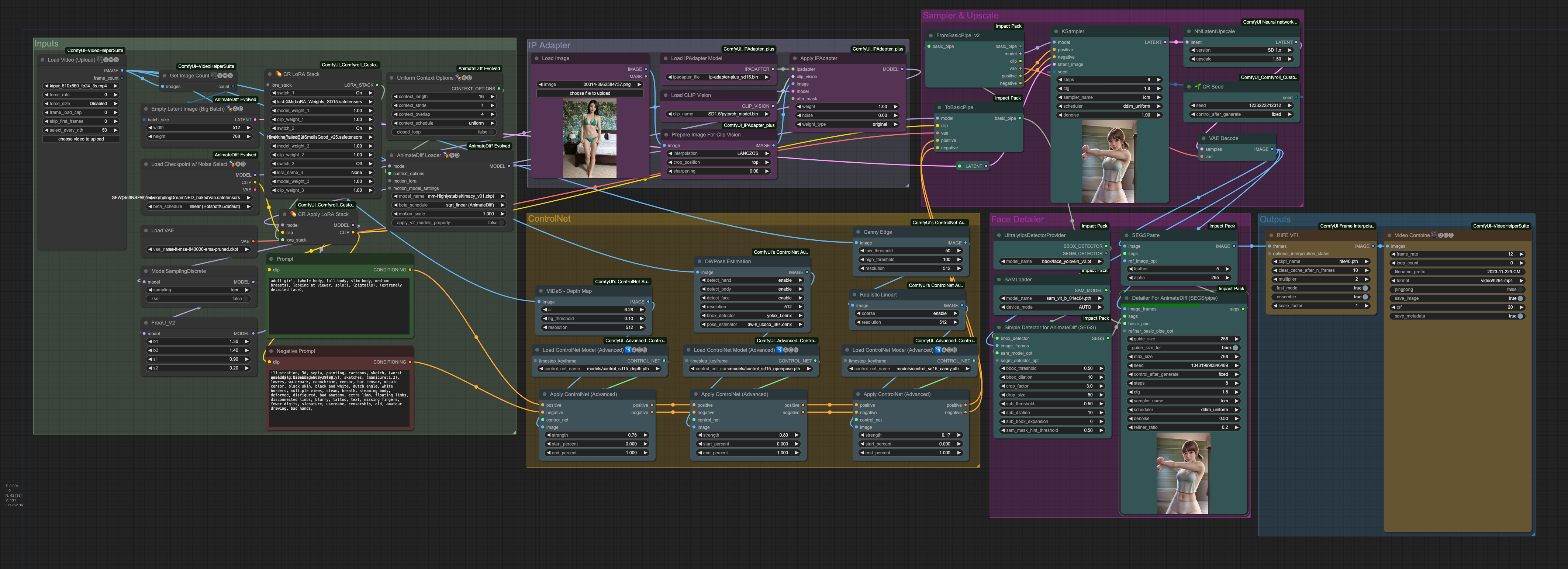 LCM_IPAdapter_AnimateDiff_3CN