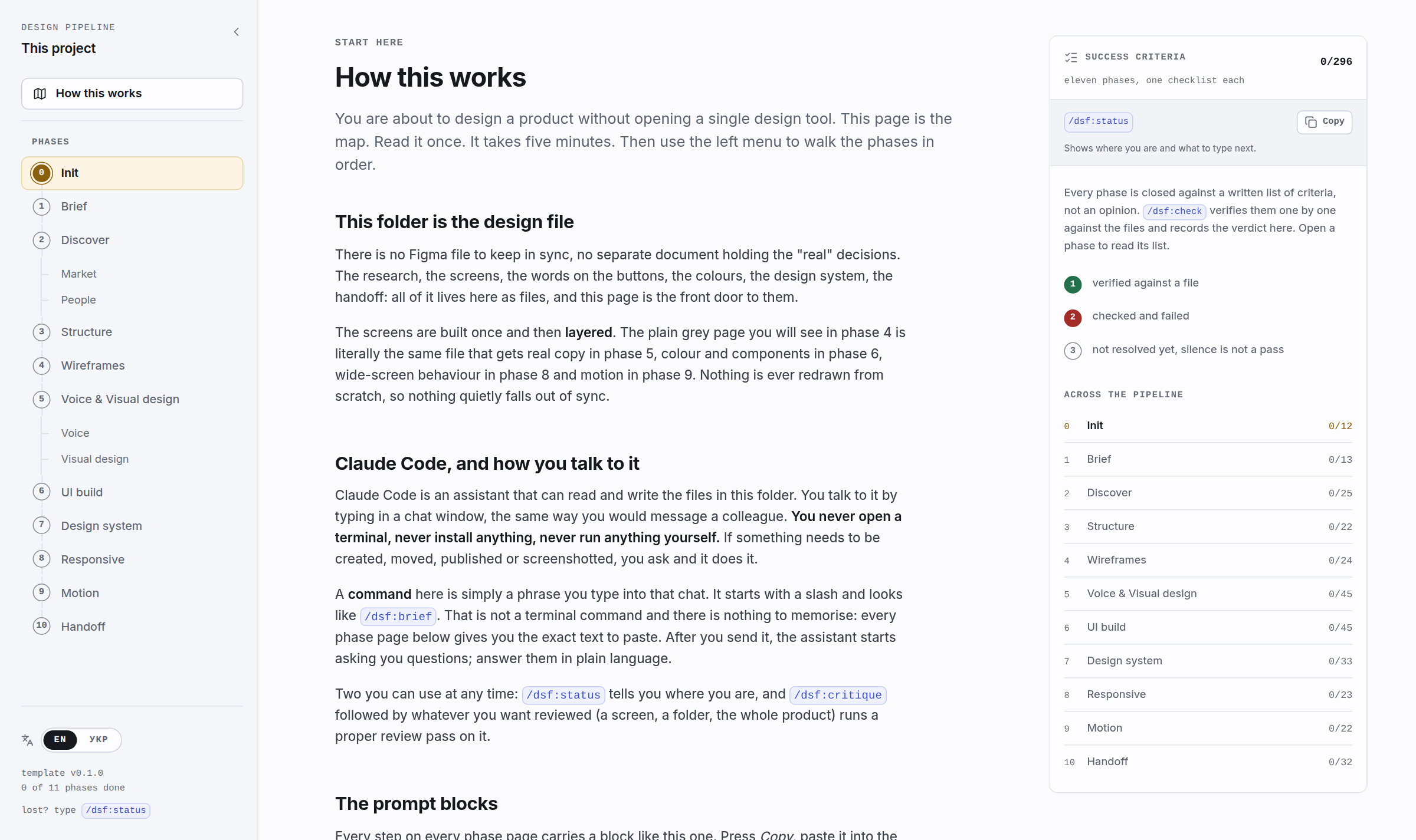 How this works onboarding