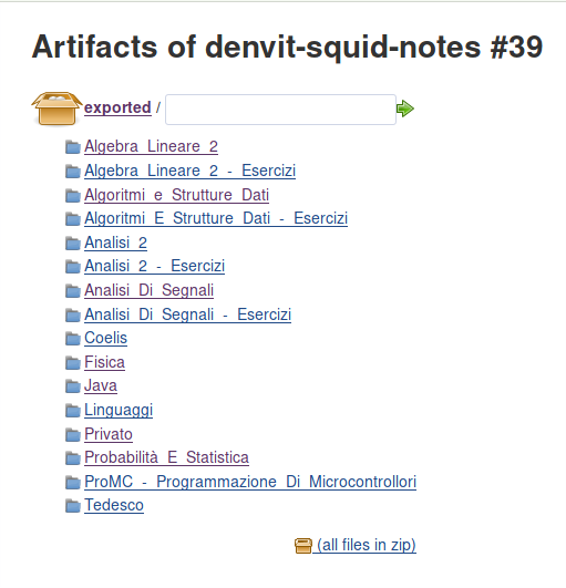 Artitfacts Directory of Jenkins