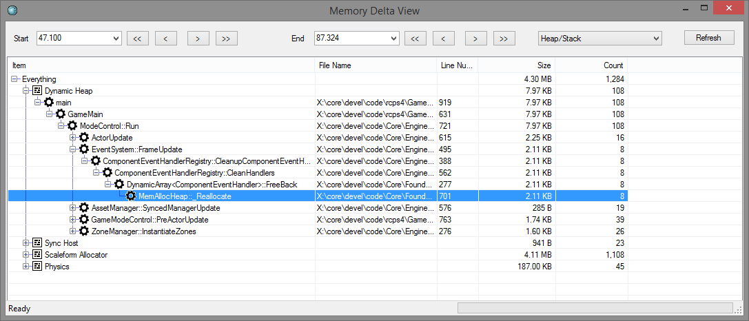 Heap Delta View Heap Delta View