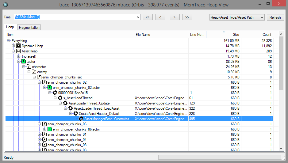 Heap View With Different Perspective Heap Visualizer Perspectives