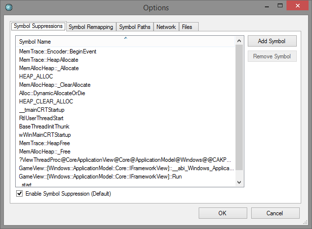 Symbol Suppression Symbol Suppression