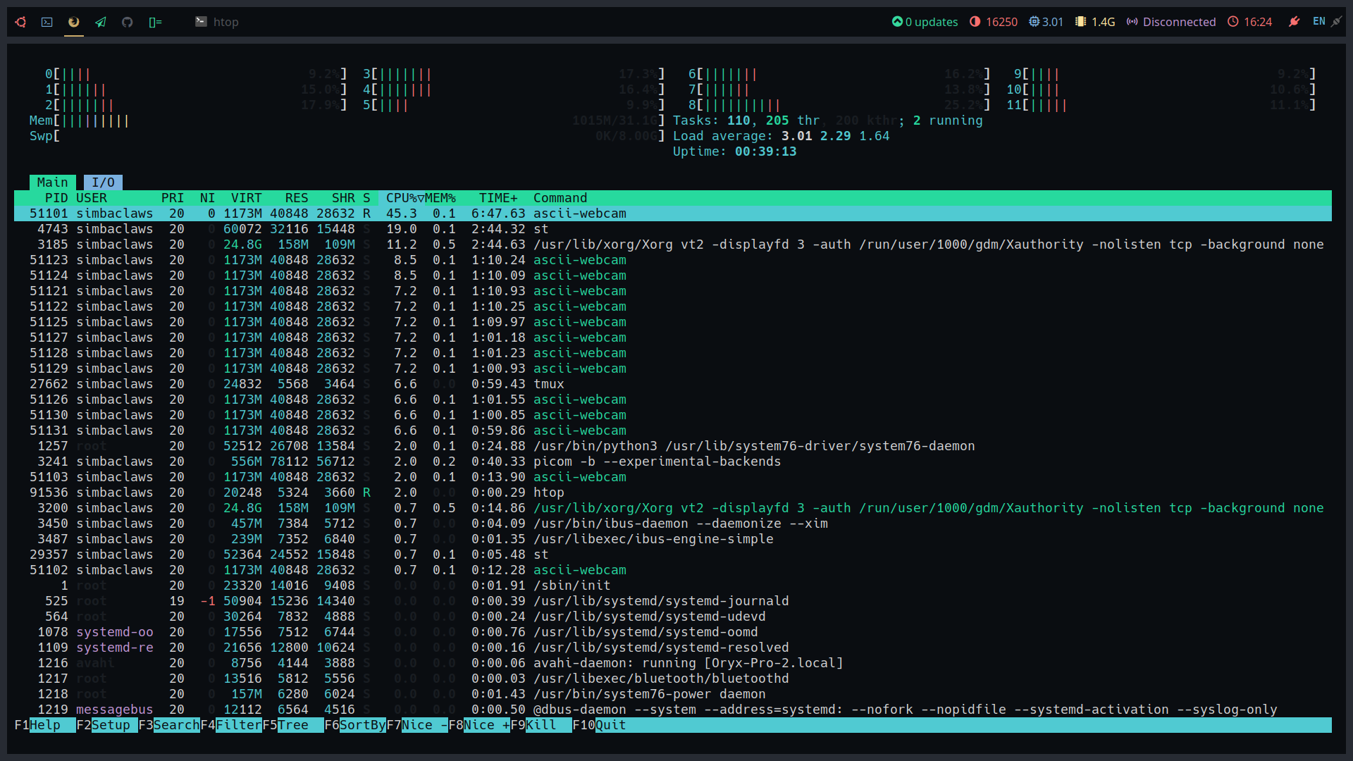 Htop