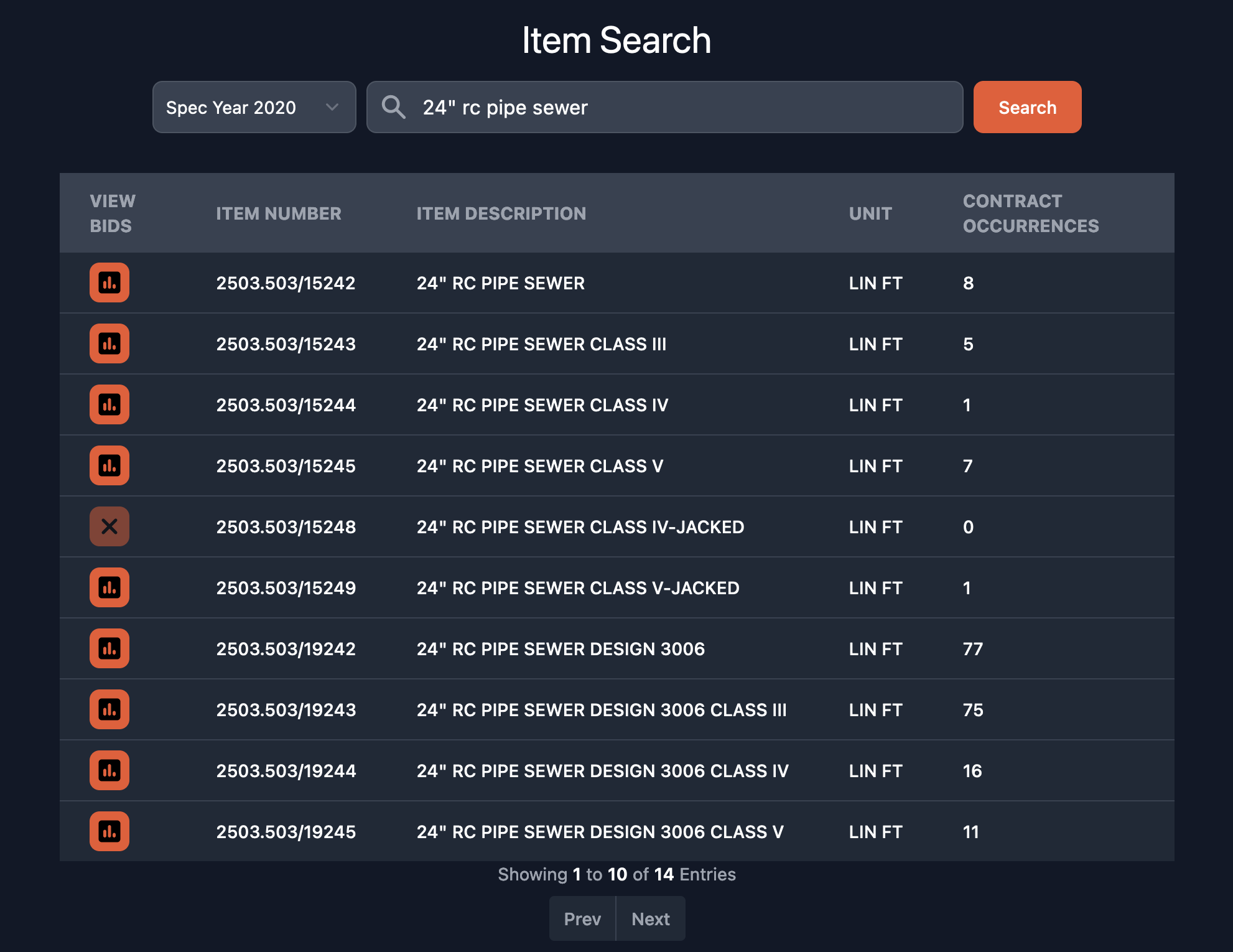 item search preview