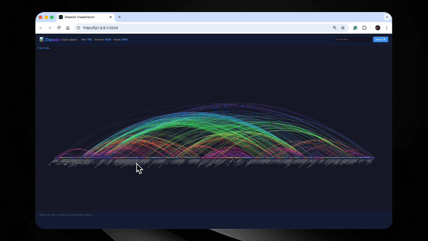 Depwire arc diagram visualization