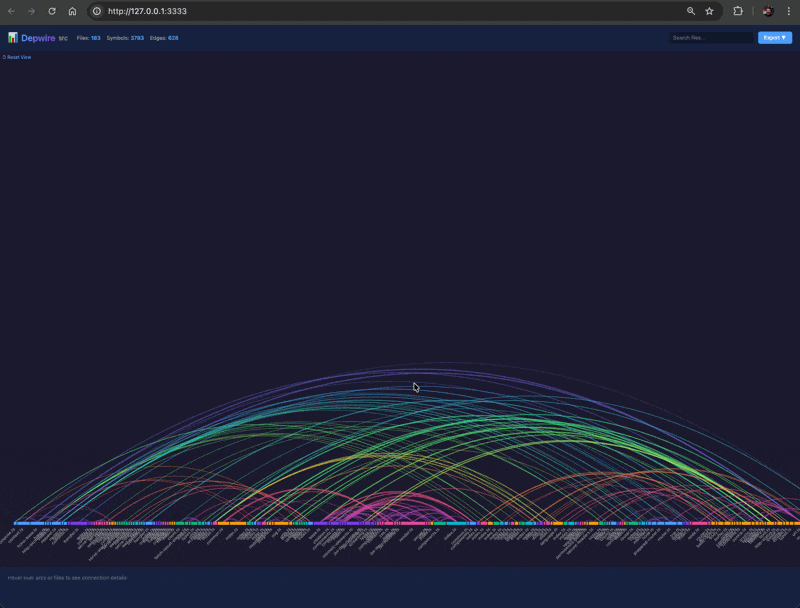 Interactive Arc Diagram